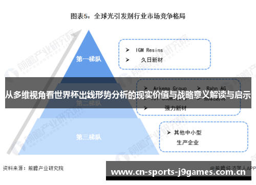 从多维视角看世界杯出线形势分析的现实价值与战略意义解读与启示 从多维视角看世界杯出线形势分析的现实价值与战略意义解读与启示