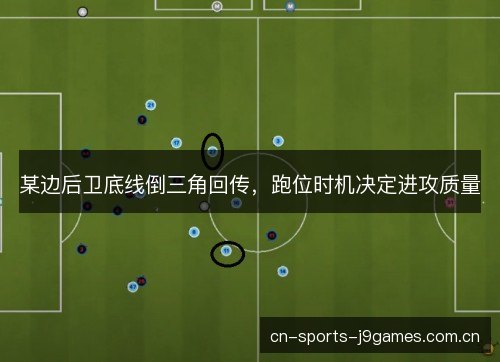 某边后卫底线倒三角回传,跑位时机决定进攻质量 某边后卫底线倒三角回传,跑位时机决定进攻质量
